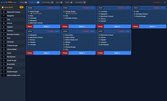 LiwaPOS Kitchen Display