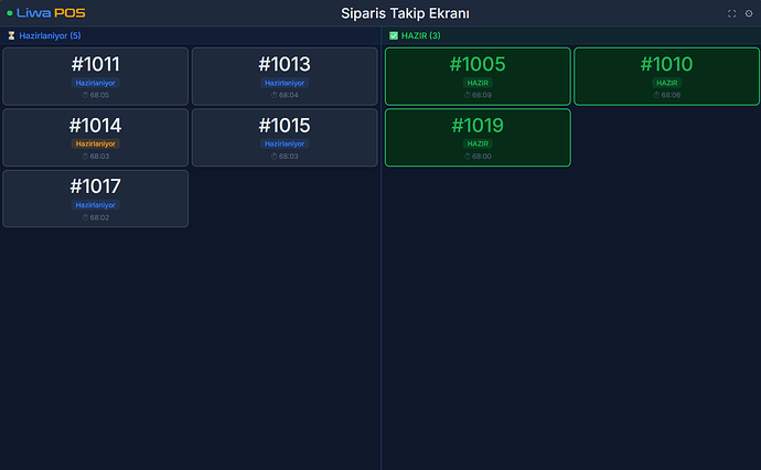 LiwaPOS Customer Screen